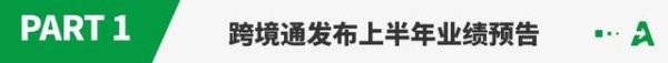 网络炒股配资 财报“止血”, 跨境通能走多远?